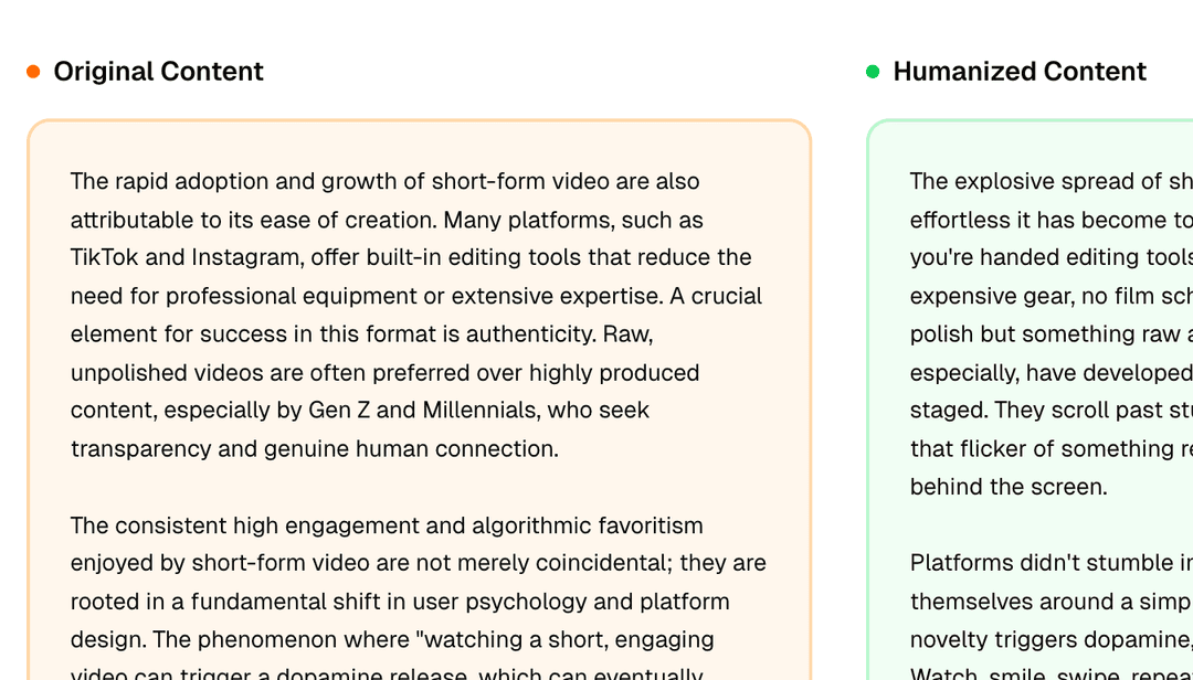 Publish with Confidence